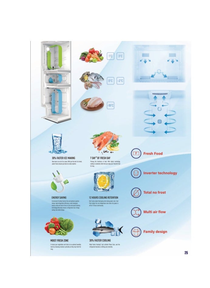 Smart Electric 311 Lt 11 Cuft Refrigerator, Noiseless Energy Saving DeFrost Compressor, Kids Lock, Maximum Capacity, White - pzsku/ZBF1AA754ECEEDF9E505DZ/45/_/1728117225/65513931-5349-4113-88c0-9ee5db37cdb2