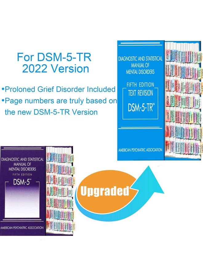 Bcabo - Dsm 5 Tr Tabs Index For Dsm5 Diagnostic And Statistical Manual Of Mental Disorders Watercolor Laminated 100 Pcs Including 18 Blank Ones With Alignment Guide And Bookmark - Image 1