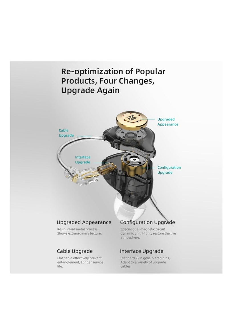 EDX Pro in-Ear Stage Monitor Headphone Dual Magnetic Dynamic Unit Earphone Shock Bass Earbuds with 0.75mm Detachable Cable Comfortable Wired Headset (With Mic)