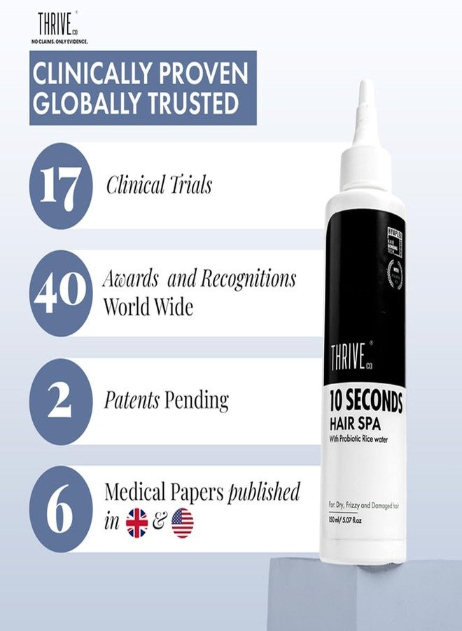 ThriveCo 10 SECONDS Hair Spa | For Instant Shine, Soft & Smooth Hair | With Hyaplex™, Hyaluronic Acid & Probiotic Rice Water | Repairs Dry, Frizzy and Damaged hair | 150 ml - Image 4
