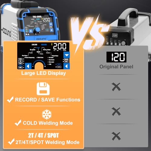 AZZUNO 200A TIG Welder With Pulse Cold, 5-in-1 DC HF TIG/PULSE TIG/COLD/SPOT TIG/STICK, 110V&220V Dual Voltage TIG Welding Machine with Large LED Display - Image 5