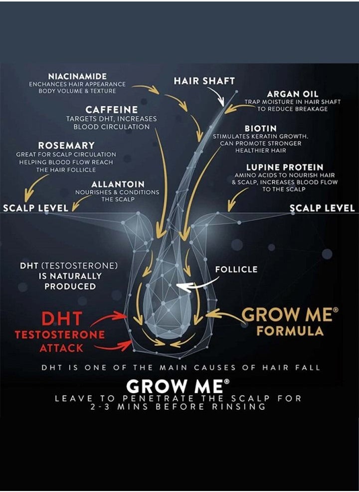 Watermans Grow Me Hair growth and intensification set (Shampoo + Conditioner + Serum)  - Image 3
