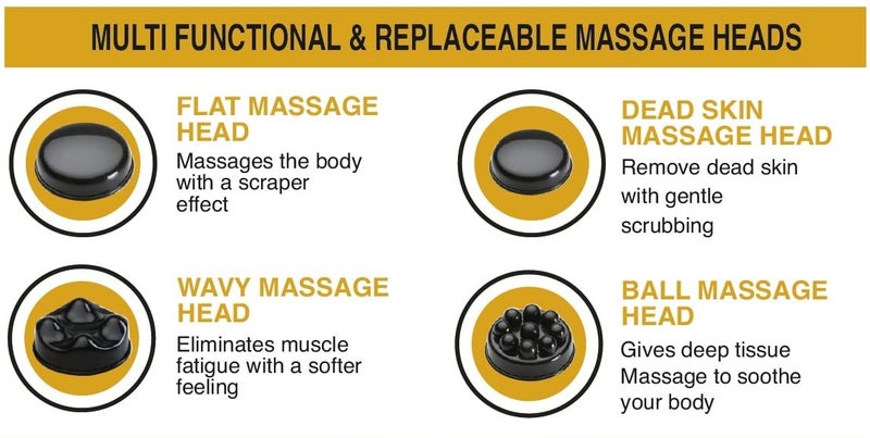 Control D Electric Handheld Full Body Massager with 4 Massage Heads & Variable Speed Settings for Pain Relief and Relaxation, Back, Leg & Foot, (Black, White) - Image 3