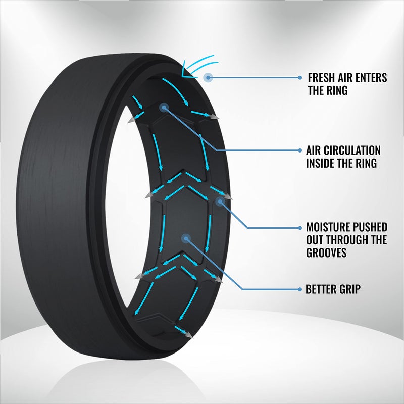 ROQ Silicone Rubber Wedding Ring for Men, Comfort Fit, Men's Wedding Band, Rubber Engagement Band, Enhanced Breathability, Step Brushed Top, 8mm Wide 2mm Thick, Single, Black, Size 10 - Image 2