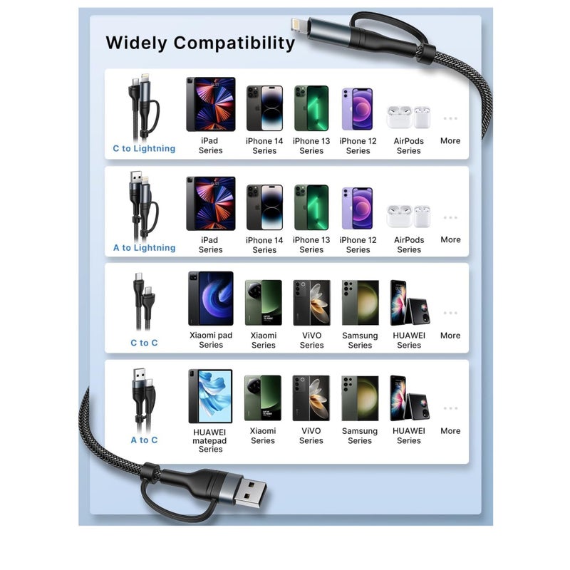 Barakah USB C Lightning Adapter Cable, USB C to USB C Adapter 60W PD [Fast Charging & Data Sync] 4 in 1 Multi Charger Cord for iPhone 14 13 12,MacBook Pro 2023 iPad Mini 6/Pro,Samsung Galaxy S22 S21 S20 - Image 4