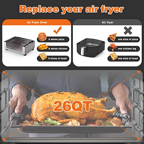 Geek Chef Air Fryer Toaster Oven 26 QT, Large AirFryer Convection Countertop Oven Combo with Easy Bake, Roast, Broil, Warm, 6 Slice Toast 7-in-1 Functions, 3 Layers with 4 Accessories,Stainless Steel - Image 5
