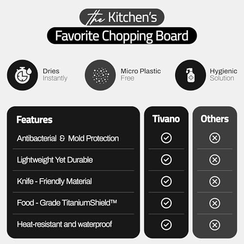 Tivano Original Tivano TitaniumShield Cutting Board 12"x8" Metal Pro | Ultra Durable, Dishwasher Safe, Heat Resistant, Odor & Stain Free, Knife Friendly, Non Toxic Kitchen Board (1) - Image 5