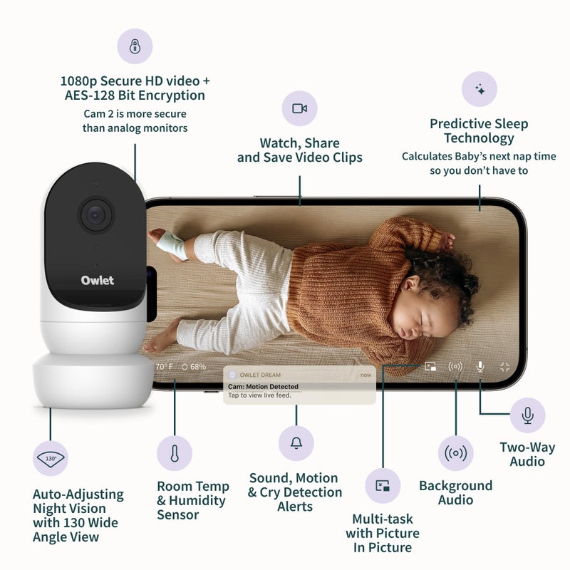 Owlet Cam 2 (Gen 2) Smart Baby Monitor â€“ HD Video Camera with Night Vision, 4X Zoom & Wide-Angle View, Two-Way Talk, Sound & Motion Alerts, Temp & Humidity Sensor, Encrypted WiFi | White - Image 3