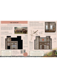 Inside Out Medieval Castle  - Image 4