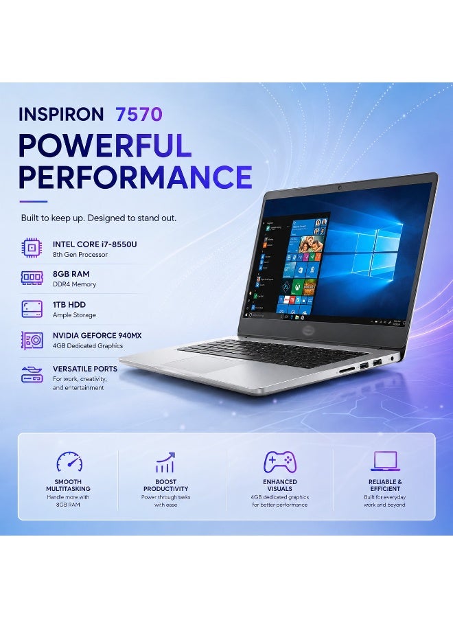 لابتوب الأعمال عالي الأداء شاشة 14 بوصة معالج كور i5 رام 16 جيجابايت هارد 256 جيجابايت اس اس دي مع 3 هدايا مجانية حقيبة وماوس وحامل لابتوب - Image 3