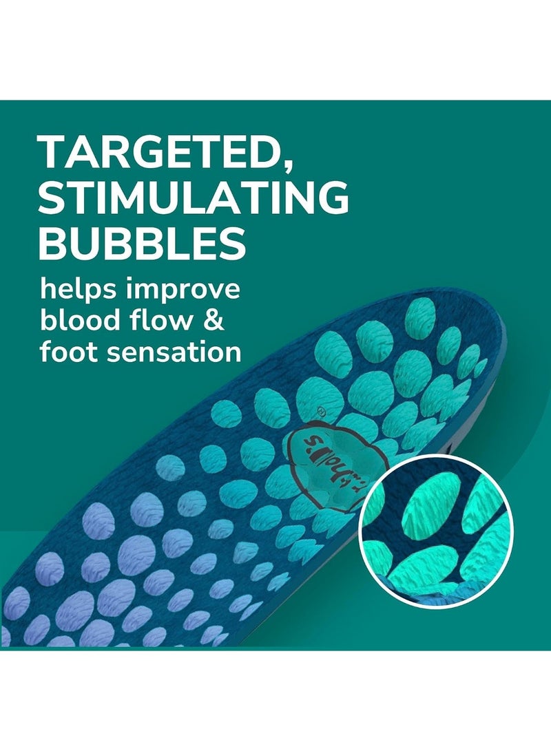دكتور شولز Dr. Scholl's ® Revitalize Recovery Insole Orthotics, Improve Recovery Faster, Reduce Fatigue, Stress, Soreness, Trim to Fit Inserts for Any Shoes, Athletic, Running, Slippers, Casual, Men 8-14, 1 Pair - Image 4