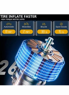 Excefore Tire Inflator Portable Air Compressor 145 PSI Cordless Faster Inflator, Accurate Pressure LCD Display, Easy Operation Pump for Car, Motorcycle, E-Bike, Ball  - Image 3