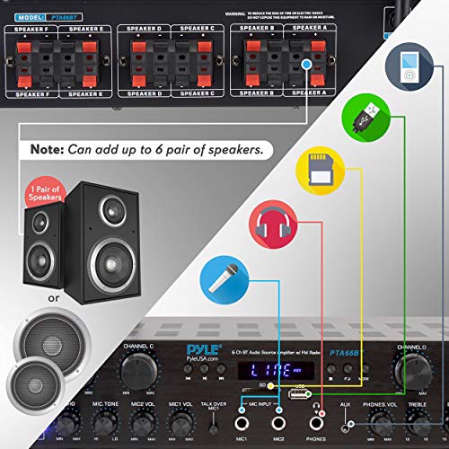 Pyle Wireless Home Audio Amplifier System - Bluetooth Compatible 6 Channel Stereo Receiver, 600W Max Power, Simple Karaoke with Dual Mic Inputs with Tone Control, PA with Talk Over - PTA66BT.6 - Image 5
