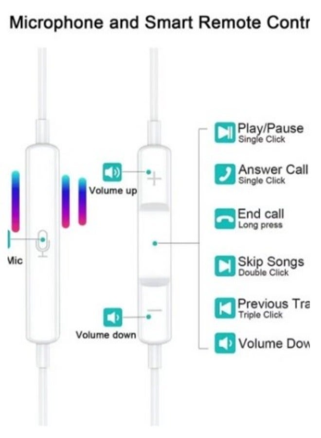 بيوينتي Type-C In-Ear Earphones With Mic - Image 3