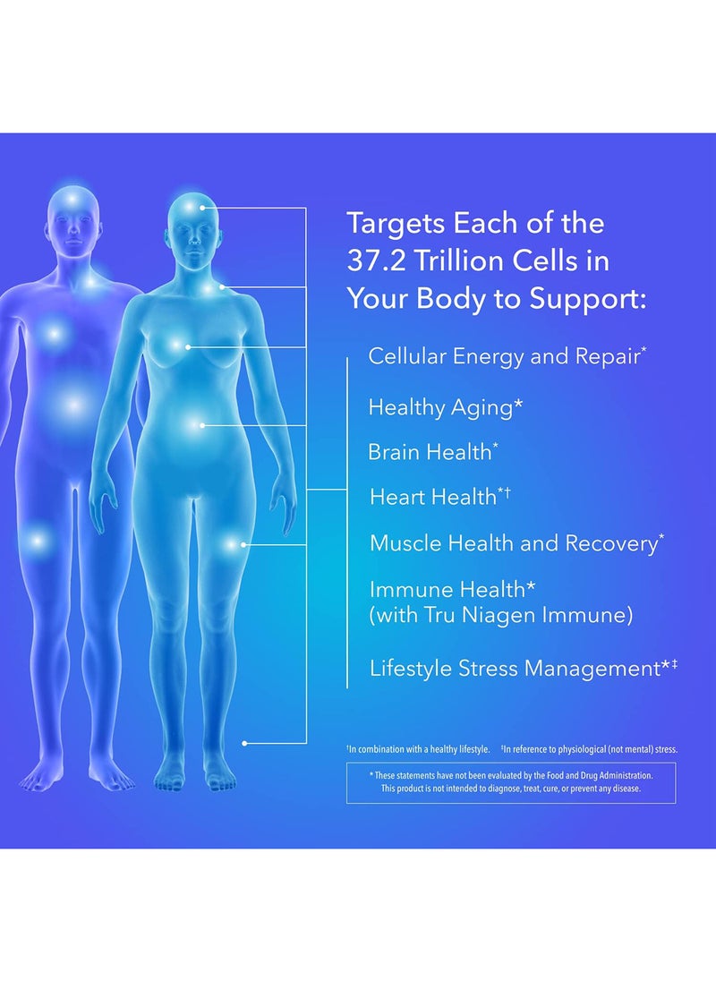 TRU NIAGEN - 300 Mg Multi Award Winning Patented Nad+ Boosting Supplement - Image 1