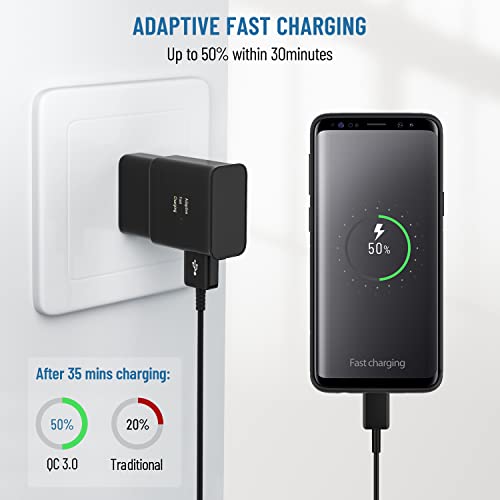 DiHines Phone Charger Android,Samsung Charger Fast Charging Cord Type C with USB C Charge Cable 6.6Ft for Samsung Galaxy S25/S24/S23/S22/S21/S20/S10/S10 Plus/S10E/S9/S8/S21Ultra/S22+/S22 Ultra/Note 8/9/10/20 - Image 4