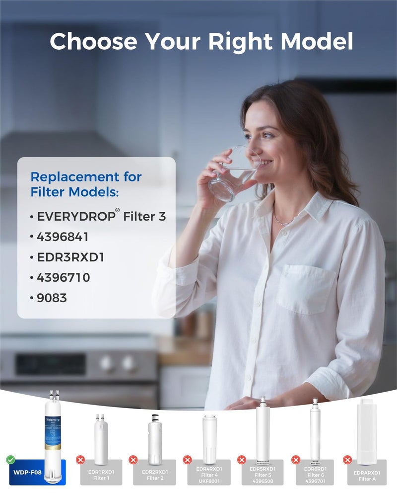 Waterdrop Plus EDR3RXD1 Replacement for Everydrop Filter 3, 4396841, 4396710, 46-9083, 46-9030, NSF/ANSI 401&53 Refrigerator Water Filter - Image 5