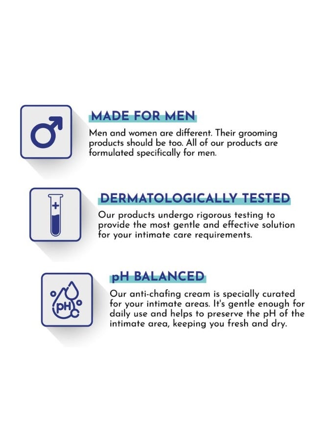 Mannlich Anti Chafing Cream For Men, Anti-Rash Cream For Intimate Areas, Reduces Inner Thigh Rashes From Sports And Fitness Activities, Odor, Irritation & Rashes|Dermatologically Tested|50Ml - Image 2
