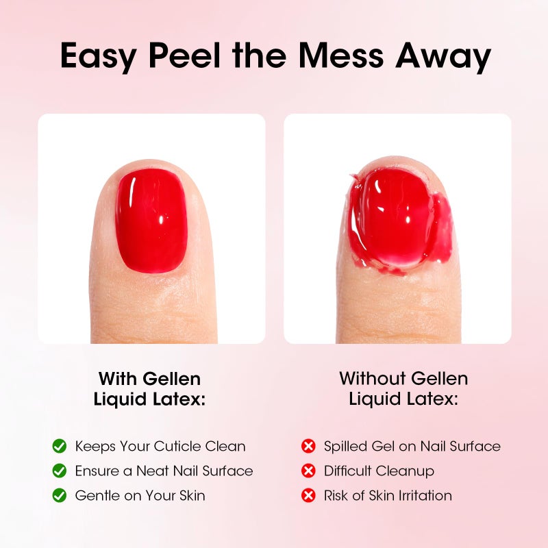 Gellen Liquid Latex for Nails, Peel Off Cuticle Guard for Nail Polish Skin Barrier Protector Nail Art Liquid Latex Tape for Manicure Home Salon 15ml Pink Cuticle Protectors Gifts for Women - Image 2