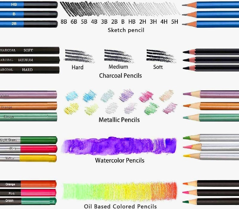 Corslet 72 Pcs Art Pencil Sketch Kit Drawing for Artists Kit Graphite Colored Charcoal Sketch Book Stumps Eraser Sketching Kit for Artist Drawing - Image 4