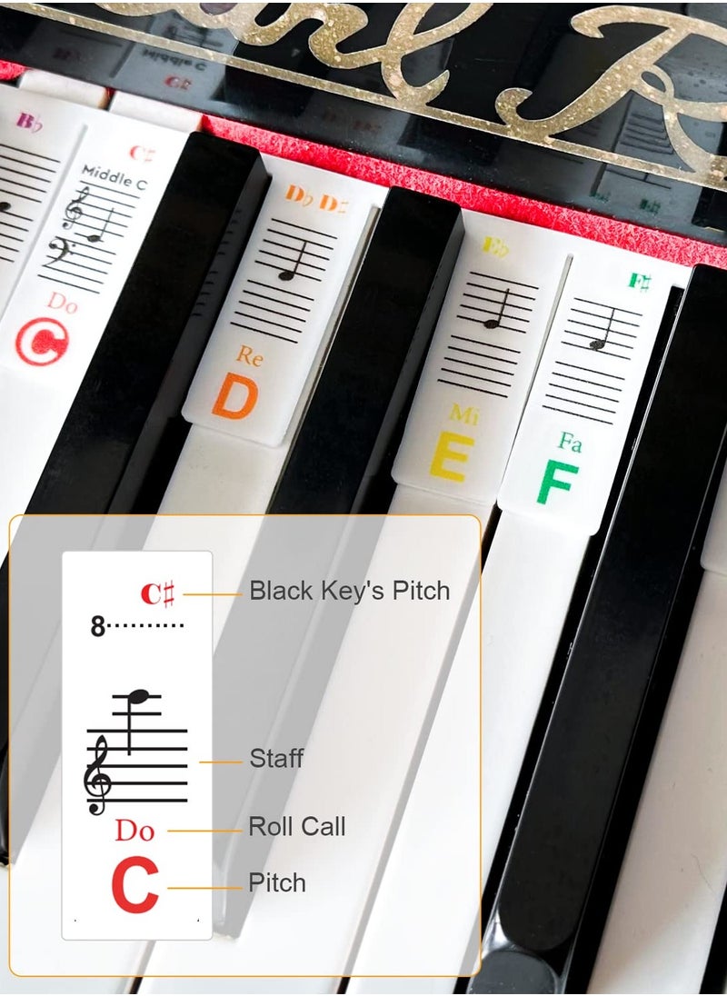Generic - 88-Key Removable Piano Keyboard Note Labels Without Sticking, 2 in 1 Piano Key Labels with Pitch Name & Staff, Durable Piano Note Labels for Beginner (colourful) - Image 1