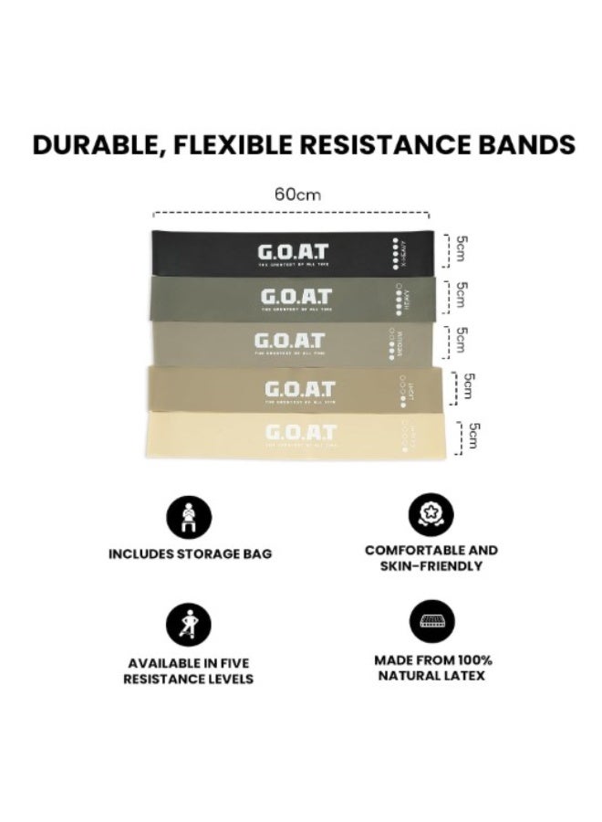 جوت  طقم أحزمة مقاومة صغيرة فاخرة من G.O.A.T - 5 مستويات مقاومة للأرداف والساقين - حلقات قماشية غير قابلة للانزلاق للتمارين المنزلية والبيلاتس والعلاج الطبيعي (متعددة الألوان) - Image 3