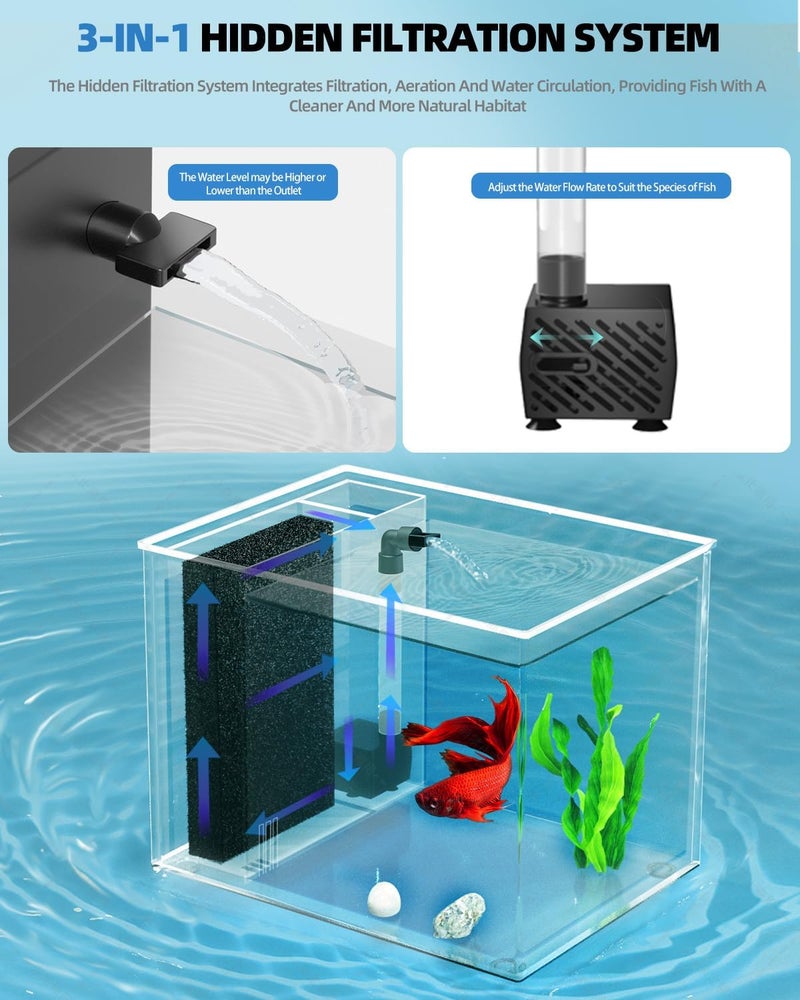 Vehipa 3.7 L Small Betta Aquarium Complete Set, Mini Acrylic Aquarium with Filter Pump, LED Lighting, Ideal for Small Fish, Shrimp and Plants (Black) - Image 3