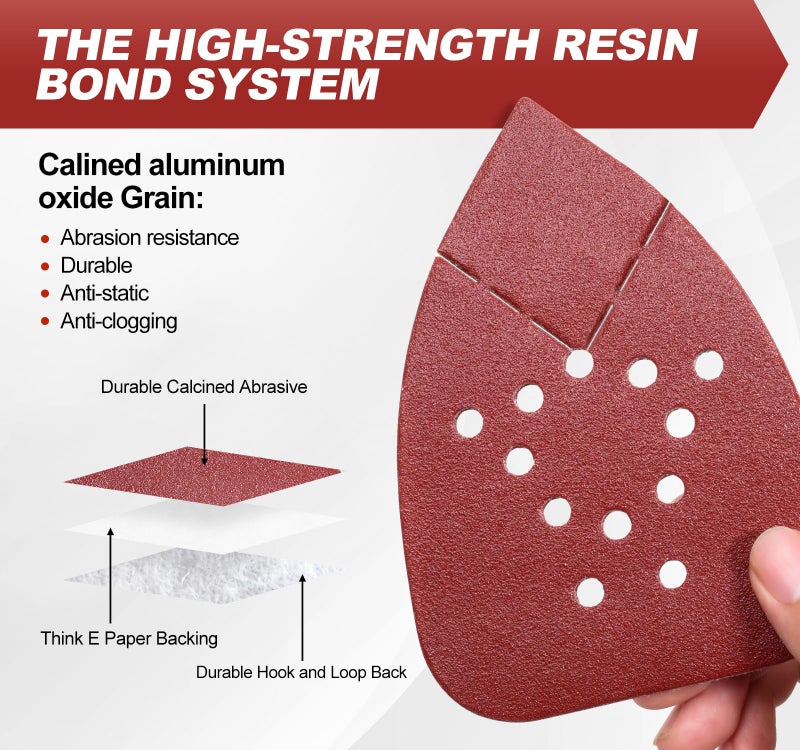 S SATC Mouse Detail Sander Sandpaper 50 PCS Mouse Sanding Pads 12 Hole Mouse Sandpaper Assorted 60/80/120/150/220 Grits - Image 3