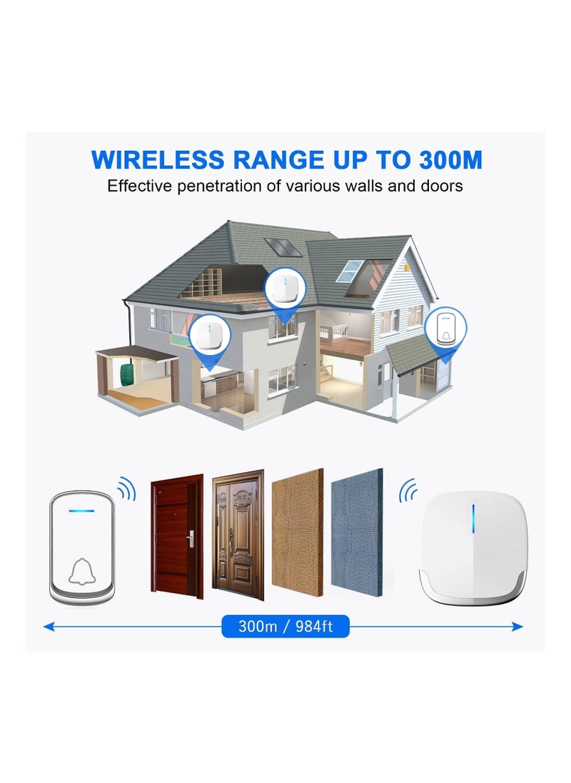 Wireless Doorbell Plug in Door Bells u0026 Chimes For Home Classroom Business Expandable Waterproof Door Chime Kits Battery Operated 58 Melodies 5 Levels Volume 850 Ft Range - Image 4