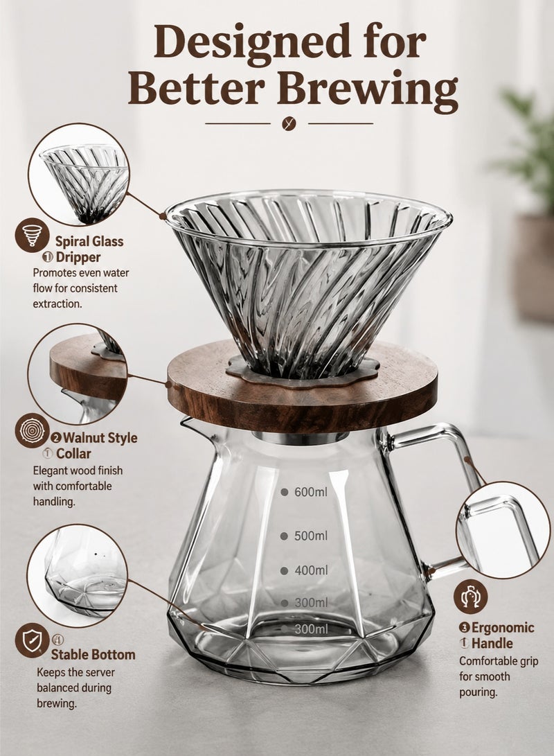 DUNELIFE Coffee Filter Set Coffee Filters And Coffee Pots 600ml - Image 4