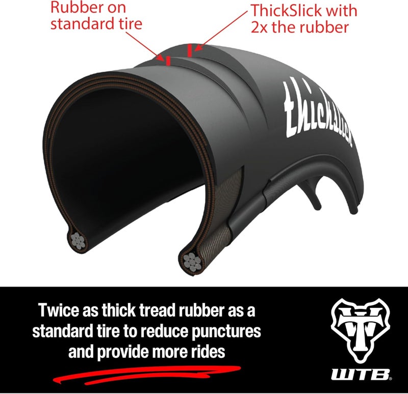 WTB ThickSlick Hybrid Bike Tire (26"/29"/700c) Wire Bead - Slick Tread - Commuter & Campus (Black/White, Optional Flat Guard) - Image 3