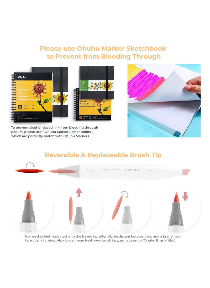 Ohuhu - Ohuhu Brush Markers - 216-color Double Tipped Art Marker Set for Artist Adults Coloring Illustration -Brush & Chisel Dual Tips - Honolulu Series of Ohuhu Markers - Refillable Ink - Image 1