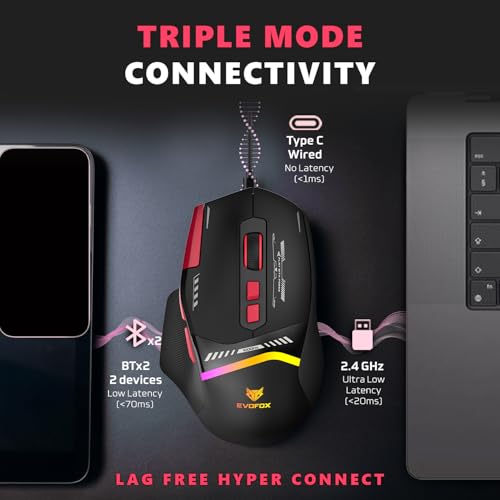 EvoFox Blaze 2 Wireless Gaming Mouse Tri-Mode Rechargeable, 12,800 DPI, 1000Hz Polling Rate, Ergonomic Design, RGB Lighting, 8 Programmable Buttons, Software Support - Image 2