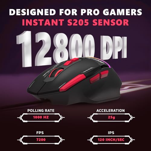 EvoFox Blaze 2 Wireless Gaming Mouse Tri-Mode Rechargeable, 12,800 DPI, 1000Hz Polling Rate, Ergonomic Design, RGB Lighting, 8 Programmable Buttons, Software Support - Image 3
