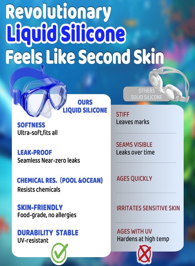 Vvinca Swim Goggles with Nose Cover, Kids Snorkeling Diving Mask Elastic Fabric Strap 180° Clear View Anti-Fog UV Protection Anti-Shattered Lens Pool Swimming Goggles for 3-14 Boys Girls Teens Youth - Image 5