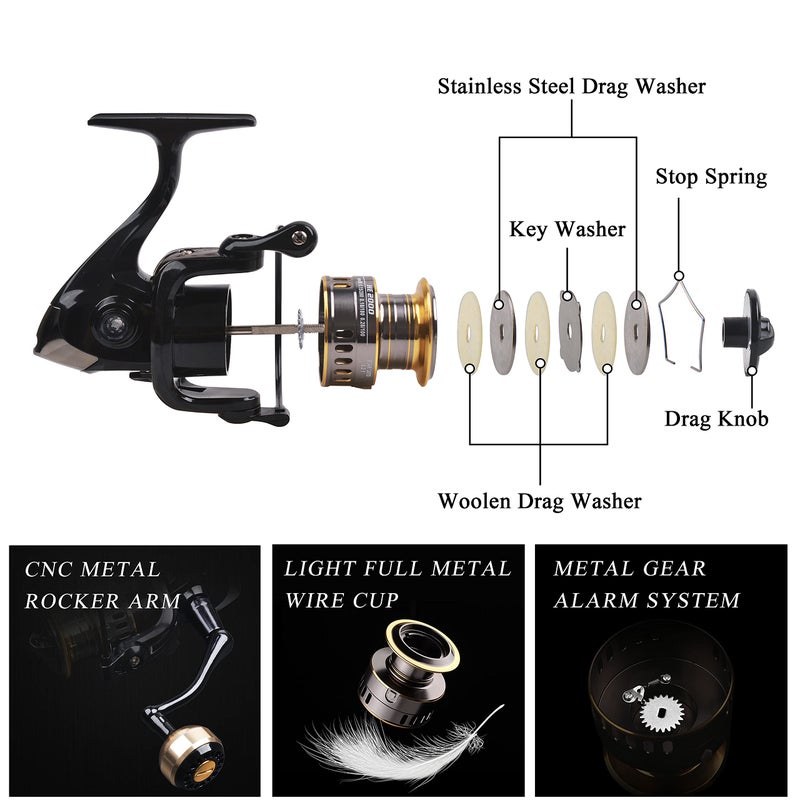 Shaddock Fishing Spinning Fishing Reel, High Speed Spinning Reel with 5.2:1 Gear Ratio, 22-30 LB Powerful Drag System, 9+1BB, Lightweight Smooth Fishing Reels Freshwater Saltwater - Image 4
