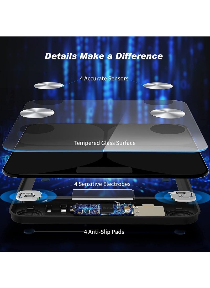 Scales for Body Weight - Smart Body Fat Scales Composition Analyzer Monitor, High Precision Measuring for BMI, Visceral Fat, Muscle, Body Age etc, Smart APP...