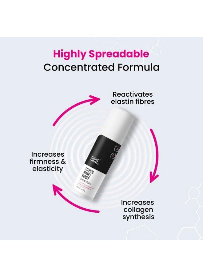 THRIVECO Stretch Marks Expert Serum Cream ; Combats And Improves Appearance Of New And Old Stretchmarks ; Powered By Striover Rosehip Oil And Squalane; Vegan And Crueltyfree ;30Ml - Image 5