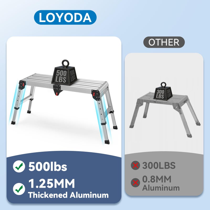 Loyoda Work Platform 500 Lbs, Folding Step Stool with One-Touch Automatic Fold, 4 Height Adjustment Step Platform, Perfect for RV Cleaning, Home Painting and Reaching High Places, Larger, Black - Image 4