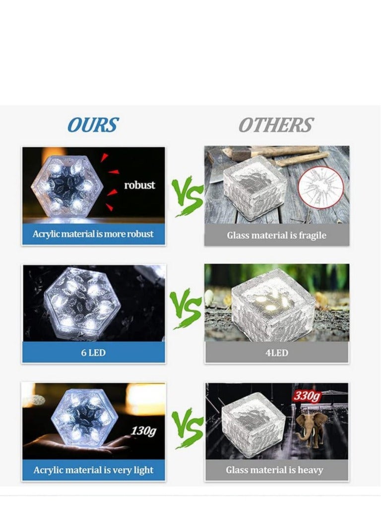 أضواء شمسية أرضية، 3 عبوات من أضواء الطوب الزجاجية الشمسية مع 6 LEDs مقاومة للماء للإضاءة الخارجية المناظر الطبيعية للفناء وطرق الوصول والساحات والأسطح والممرات. - Image 4