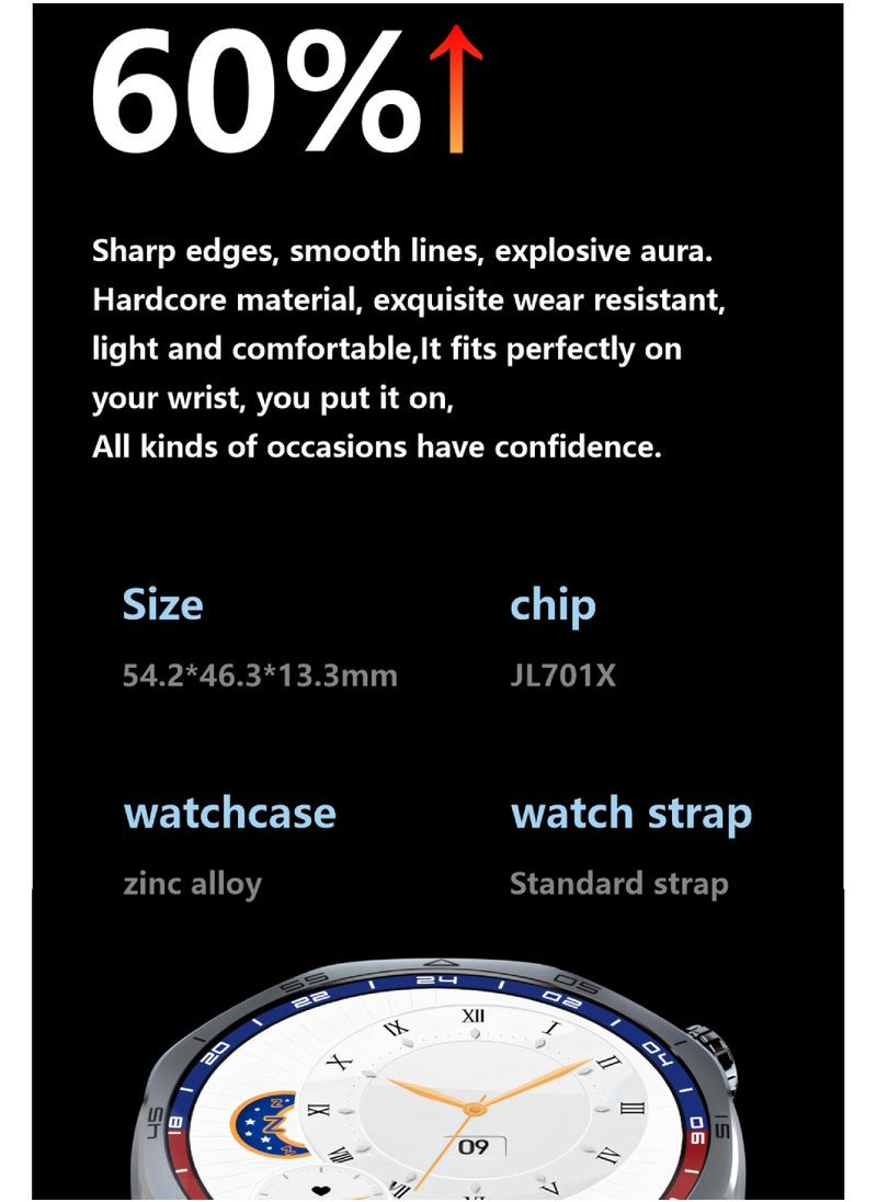 HT32 smartwatch OLED screen (466×466), IP68 waterproof, 1Gb memory, compass, true heart rate, blood oxygen, NFC, built-in music, recording, e-novel, photo album, full-screen lyrics, multi-sports, message notification, latest UI, 21 sets of business dials.