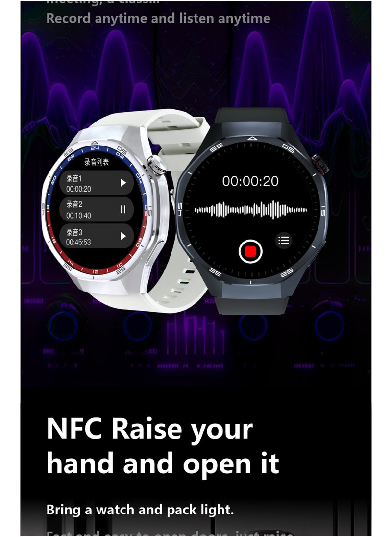 HT32 smartwatch OLED screen (466×466), IP68 waterproof, 1Gb memory, compass, true heart rate, blood oxygen, NFC, built-in music, recording, e-novel, photo album, full-screen lyrics, multi-sports, message notification, latest UI, 21 sets of business dials.