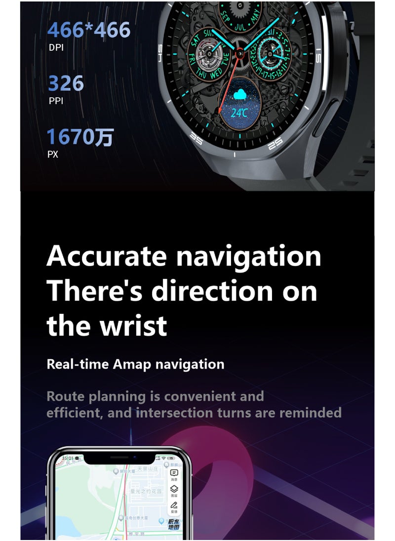 HT32 smartwatch OLED screen (466×466), IP68 waterproof, 1Gb memory, compass, true heart rate, blood oxygen, NFC, built-in music, recording, e-novel, photo album, full-screen lyrics, multi-sports, message notification, latest UI, 21 sets of business dials.