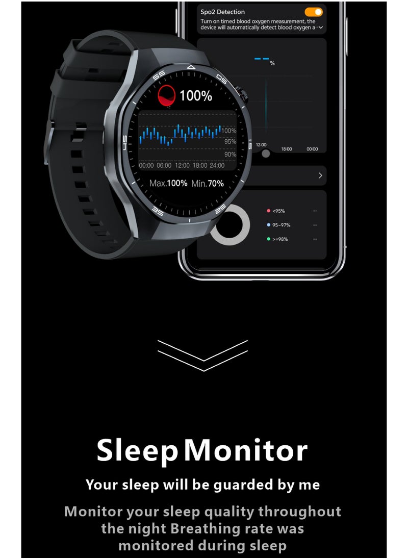 HT32 smartwatch OLED screen (466×466), IP68 waterproof, 1Gb memory, compass, true heart rate, blood oxygen, NFC, built-in music, recording, e-novel, photo album, full-screen lyrics, multi-sports, message notification, latest UI, 21 sets of business dials.