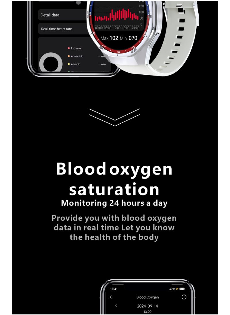 HT32 smartwatch OLED screen (466×466), IP68 waterproof, 1Gb memory, compass, true heart rate, blood oxygen, NFC, built-in music, recording, e-novel, photo album, full-screen lyrics, multi-sports, message notification, latest UI, 21 sets of business dials.