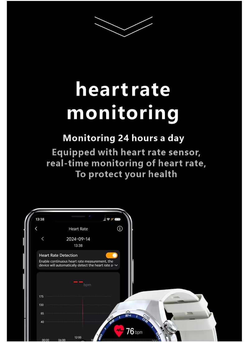 HT32 smartwatch OLED screen (466×466), IP68 waterproof, 1Gb memory, compass, true heart rate, blood oxygen, NFC, built-in music, recording, e-novel, photo album, full-screen lyrics, multi-sports, message notification, latest UI, 21 sets of business dials.