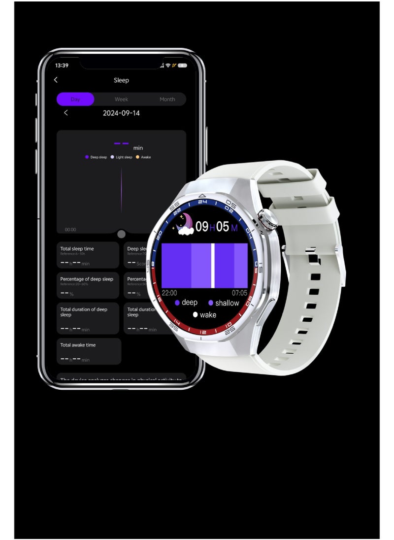 HT32 smartwatch OLED screen (466×466), IP68 waterproof, 1Gb memory, compass, true heart rate, blood oxygen, NFC, built-in music, recording, e-novel, photo album, full-screen lyrics, multi-sports, message notification, latest UI, 21 sets of business dials.
