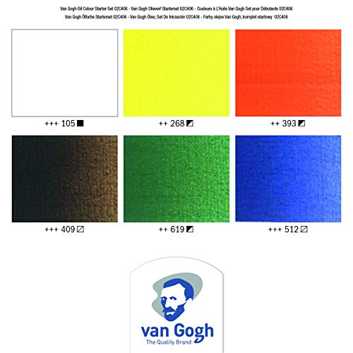 Van Gogh Oil Color Paint, 6x20ml Tubes, Starter Set - Image 4