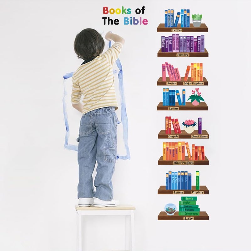 IARTTOP Book of Bible Wall Decor Sunday School Decorations for Christian Classroom Decor Book of The Bible Poster Wall Decal Bible Religious Wall Sticker for Door Bulletin Board Kids Room Decoration - Image 3