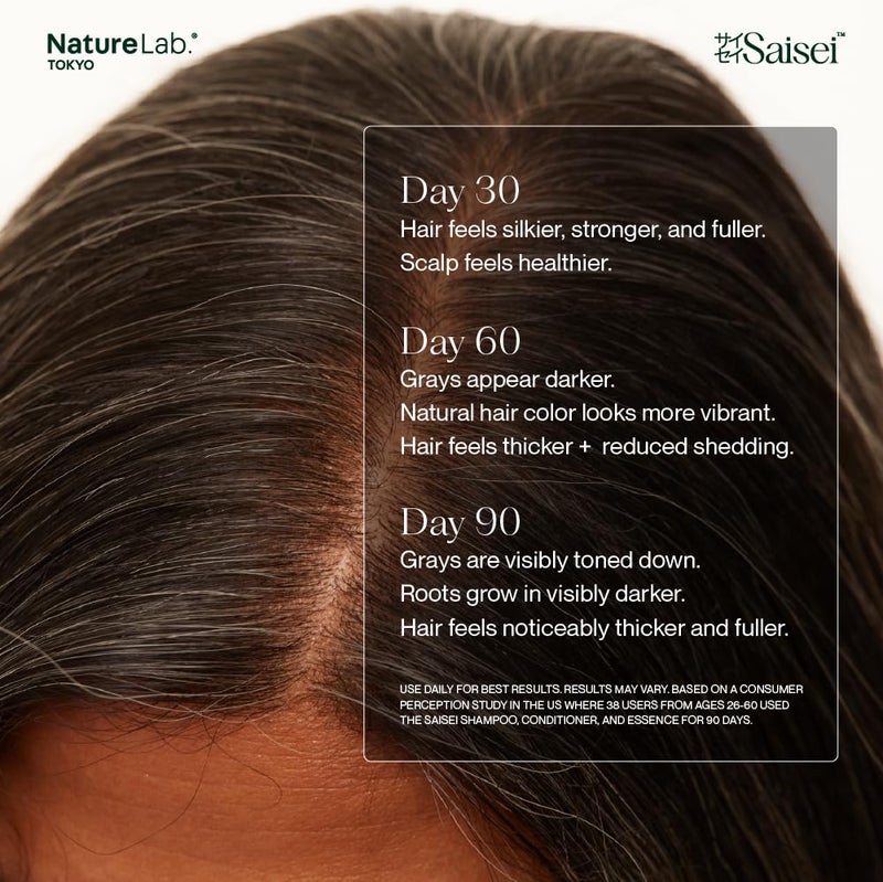 NatureLab. TOKYO NatureLab.TOKYO SAISEI Stress Defense Amino Acid Shampoo: Nourishing Cleansing for Stronger, Healthier Hair, 11.5 oz - Image 4